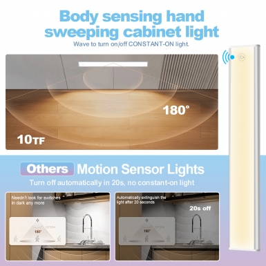 LED室内灯 - HCP256-雷达感应三色橱柜灯